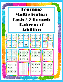 Preview of Learning Multiplication Fact Cards Using Addition Patterns  with Scaffolding