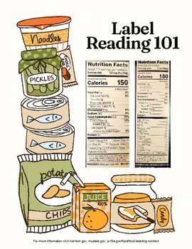 Preview of Learning Nutrition Facts Labels