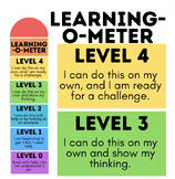 Learning-O-Meter | Assessment Level Check In Posters