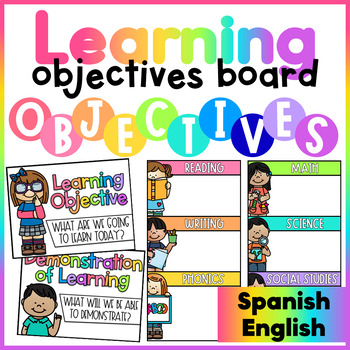 Preview of Learning Objectives Display - English & Spanish