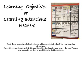 Preview of Learning Objectives/Intentions