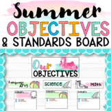 Learning Objectives Poster Common Core Standards | I Can S