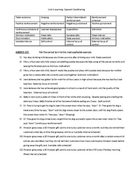 operant conditioning worksheet