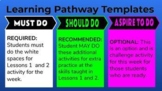 Learning Pathway Template