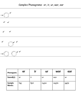 learning spalding phonograms through handwriting by gina underwood