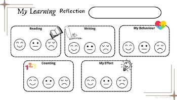 Preview of Learning Reflection Sheet