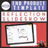 Learning Reflection Template: Slideshow {Editable Google Slides}