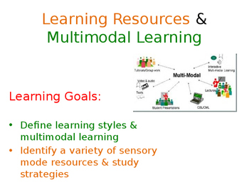 Preview of Learning Resources & Multimodal Learning Lesson 6