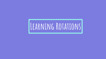 Preview of Learning Rotations