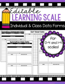 Preview of Marzano Data Forms (Editable)