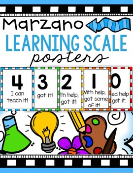 Preview of Marzano Learning Scale Posters