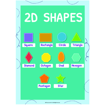 Preview of Learning Shapes Poster – Digital Printable