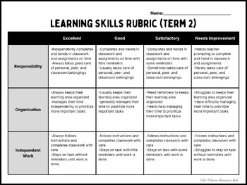 Preview of Learning Skills Rubric/Comments Ontario Version 3 (Term 2 Report Card)