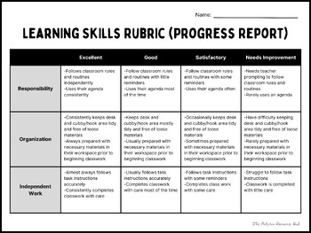 Preview of Learning Skills Rubric/Comments Ontario Version 1 (Progress Report)
