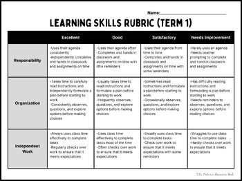 Preview of Learning Skills Rubric/Comments Ontario Version 2 (Term 1 Report Card)