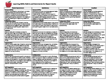 Preview of Learning Skills Rubric and Report Card Comments