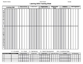 Preview of Learning Skills Tracking Sheet