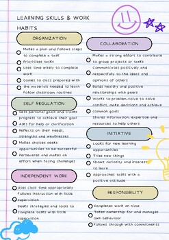 Preview of Learning Skills and Work Habits Checklist