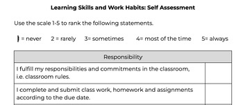 Preview of Learning Skills and Work Habits Self Assessment