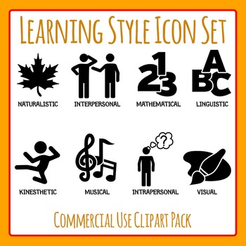 kinesthetic learning clipart