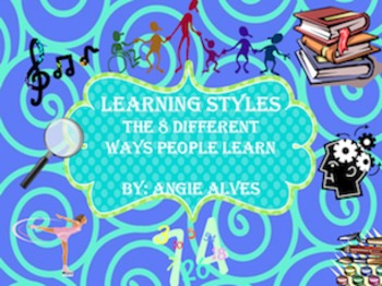 Preview of Learning Style Thinking Cap