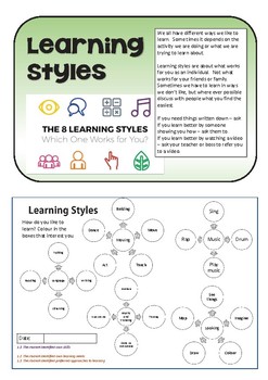 Preview of Learning Styles