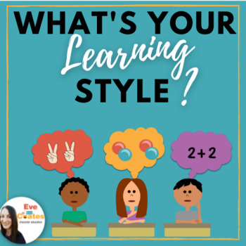 Preview of Learning Styles Interactive PowerPoint (Includes Quiz!)
