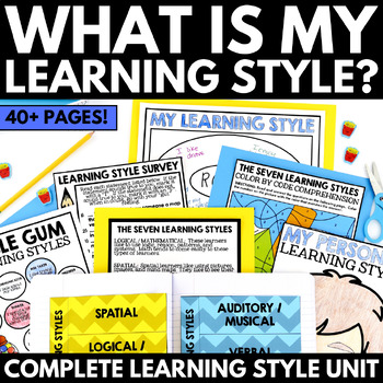 Preview of Learning Styles Inventory - Learning Style Questionnaire Quiz Activity Project
