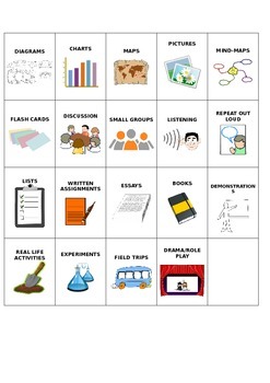 Preview of Learning Styles Matching Activity - Visual, Audio, Read/Write, Kinaesthetic