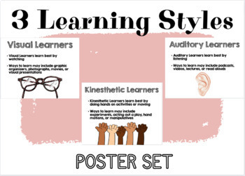 Preview of Learning Styles Posters for Google Slides™