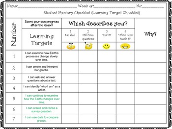 Preview of Differentiated Learning Target Checklists (*Editable)