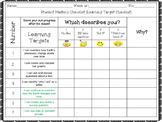 Differentiated Learning Target Checklists (*Editable)