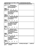 Learning Target Log Stage 1 Book 1 Core Focus on Math