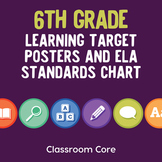 Learning Target Posters and ELA Standards Chart for 6th Grade