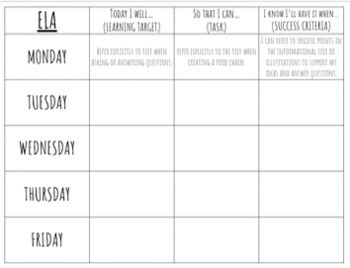 Preview of Learning Target, Task, & Success Criteria Student Handouts and Displays.