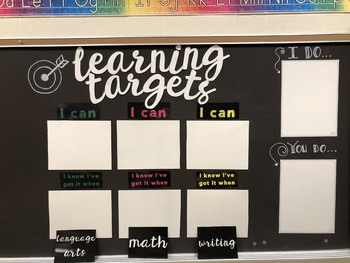 Preview of Learning Targets Bulletin Board