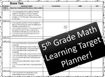Preview of Learning Targets Planner