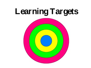 Preview of Learning Targets Presentation