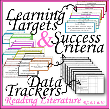 Preview of Learning Targets, Success Criteria, Data Tracking : Unpacked CCSS RL6.1-6.10