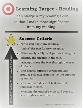 Preview of Learning Targets and Success Criteria for UOS Reader's Workshop 5th Grade