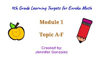 Preview of Learning Targets for Eureka 4th Grade Math Module 1