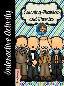 Preview of Learning Theorists and theories Interactive activity