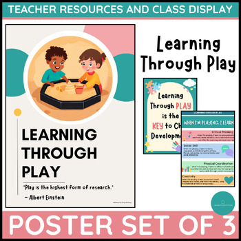 Preview of Learning Through Play | Classroom Posters | Kindergarten & Preschool Quotes