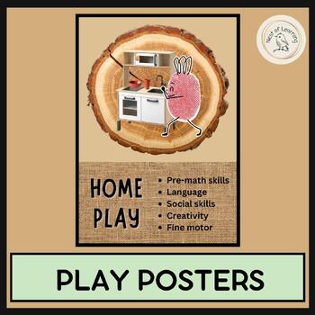 Preview of Learning Through Play Poster | Preschool Play Corner Centers