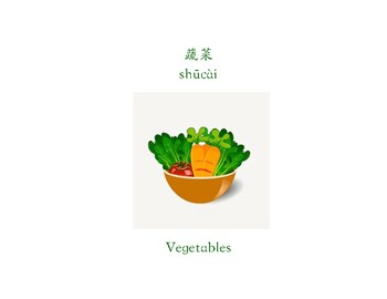 Preview of Learning Vegetables - Chinese