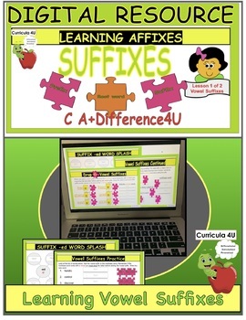 Preview of Learning Vowel Suffixes Digital Resource | Distance Learning |