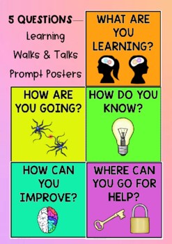Preview of Learning Walks & Talks - 5 Critical Questions Posters