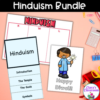 Preview of Learning about Hinduism Resource Bundle