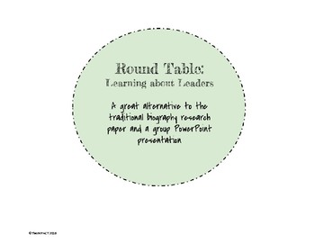 Preview of Learning about Leaders Round Table Discussion