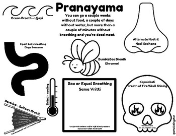 Preview of Learning about Pranayama